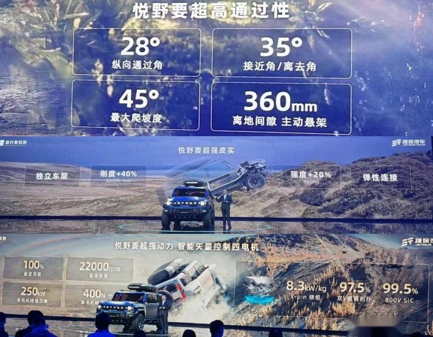 四电机马力超千，又一国产越野狠货，捷途T-3概念车首发亮相