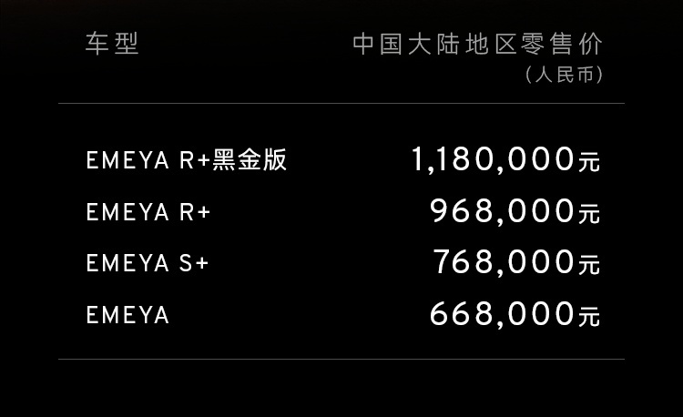 车界观察：EMEYA繁花上市，能否让毛京波带领路特斯再起风云？