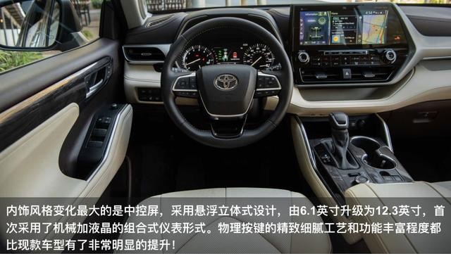 《第1时间》20款汉兰达分5个版本弃老气外观更时尚海外售24.2万起