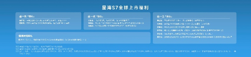 练俊杰认证“冠军品质” 星海S7上市 售价为11.98-13.99万