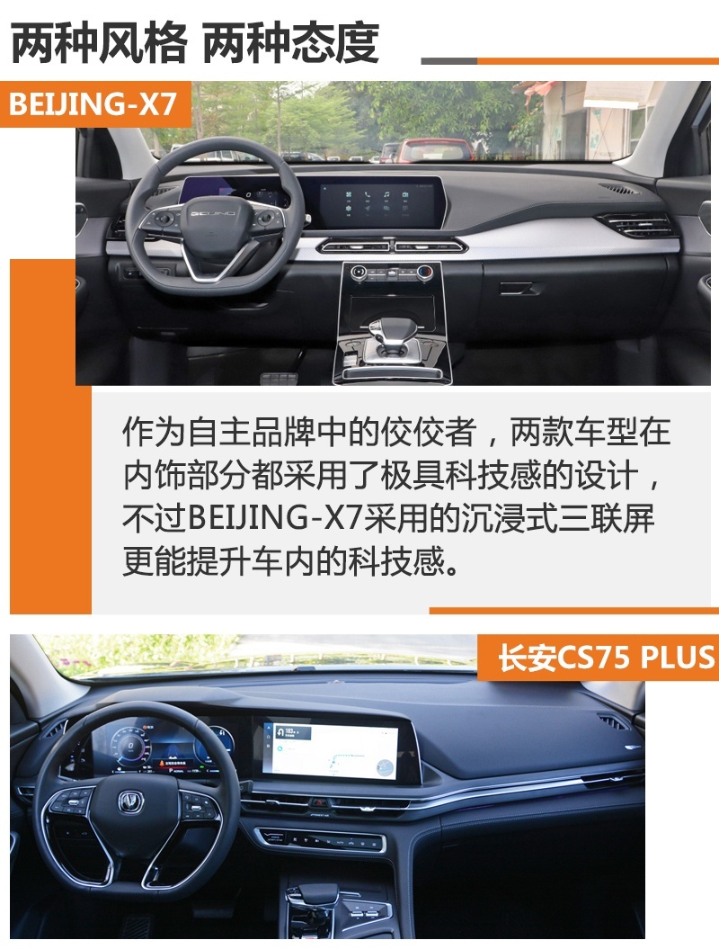 买长安CS75 PLUS还是BEIJING-X7？