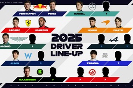 F1 2025车手席位预测：周冠宇可能无车可开？奥康的离开是导火索
