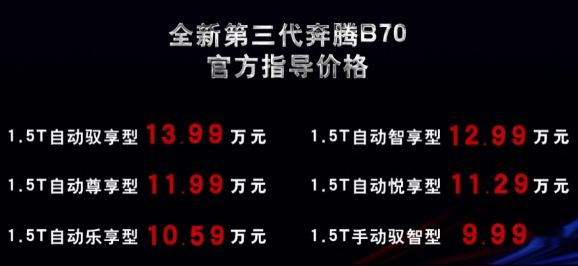 9.99万元起售价超值惊喜，全新第三代奔腾B70“破圈”上市