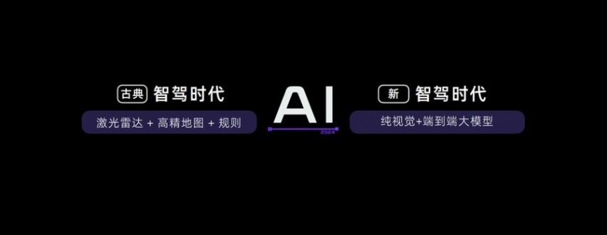 首搭L4级自动驾驶端到端大模型 极越07预售价21.59万元起