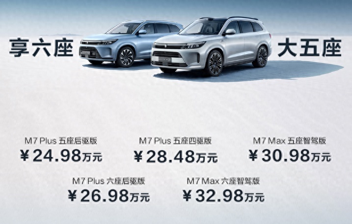 问界新M7上市，售价24.98万元起，有诚意吗？