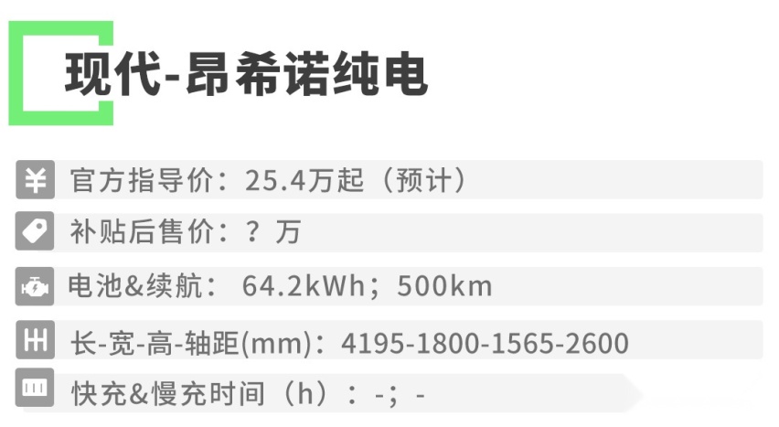 超280万中国车主的选择，这些不烧油的家用车你选谁？