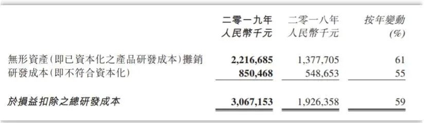 吉利PMA怎么就变成了SEA？