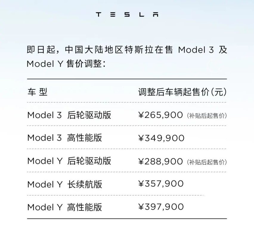 特斯拉Model Y最高降3.7万元，之前8000元的车漆免费了