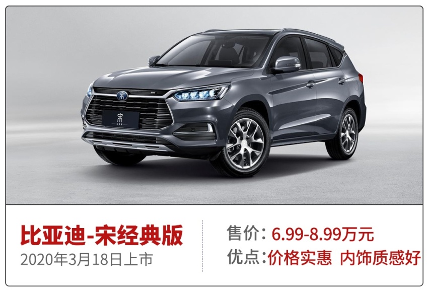 顶配不到14万的中型合资SUV！一大波新车刚刚上市，买到就赚