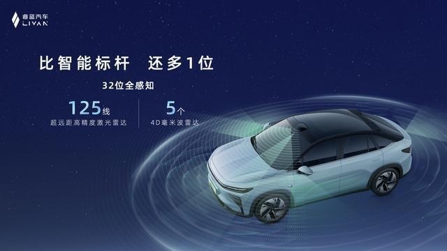 睿蓝7上市、11.77万起 续航600km+还配激光雷达？