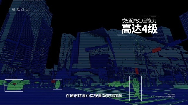 魏牌城市NOH：特斯拉加油，我先量产了！