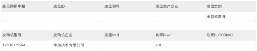 备受关注!搭载华为车机+电机,阿维塔12申报信息曝光