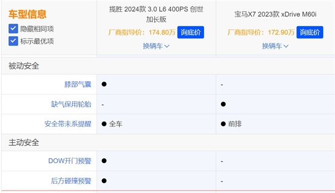 路虎揽胜vs宝马X7：人气crush与实力暖男，谁才是大型豪华SUV最