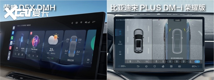 买10万级插混SUV，荣威D5X DMH和宋PLUS DM-i怎么选？