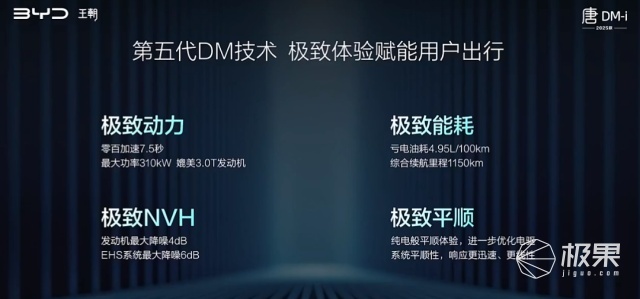 油耗打下来！比亚迪再发“国民神车”，百公里不到5个油，上市即降价万元...