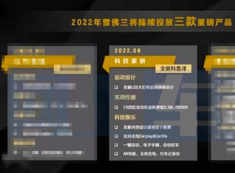 全新科鲁泽曝光,配1.5T,比朗逸还猛,这次能火吗?