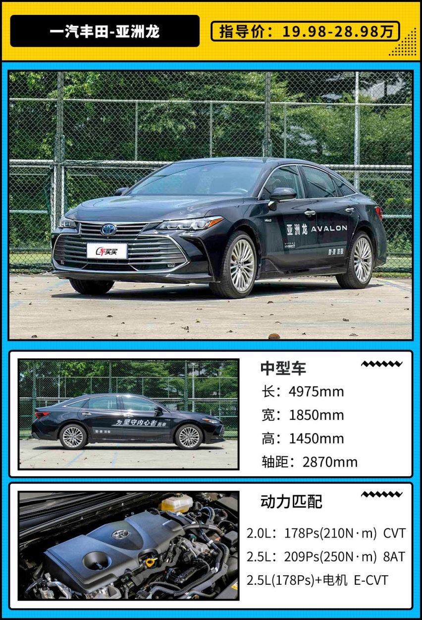 这款20万丰田亚洲龙 为什么可比凯美瑞更值？
