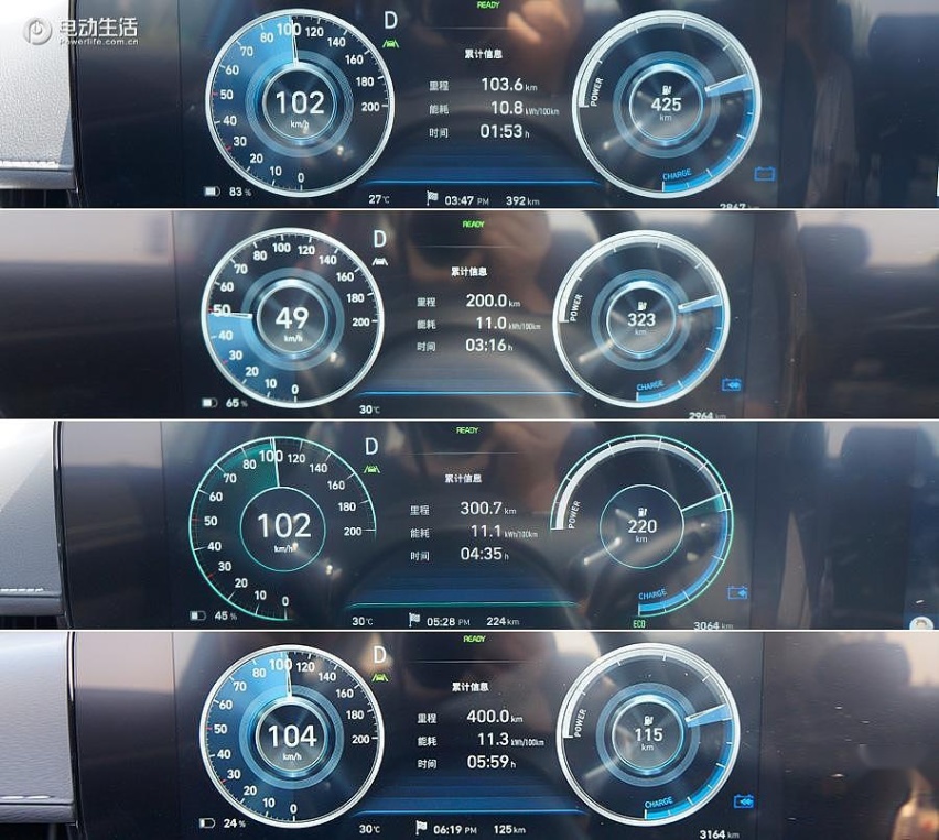 驾驶名图纯电动圆梦之旅 行驶495km百公里能耗低至11.2kWh