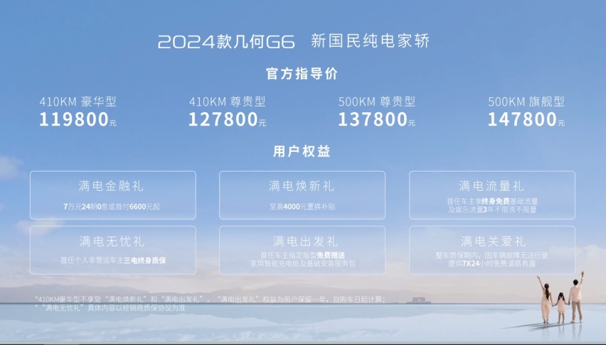 售价11.98万起，2024款几何G6携30项升级，增配减价坐实性价王