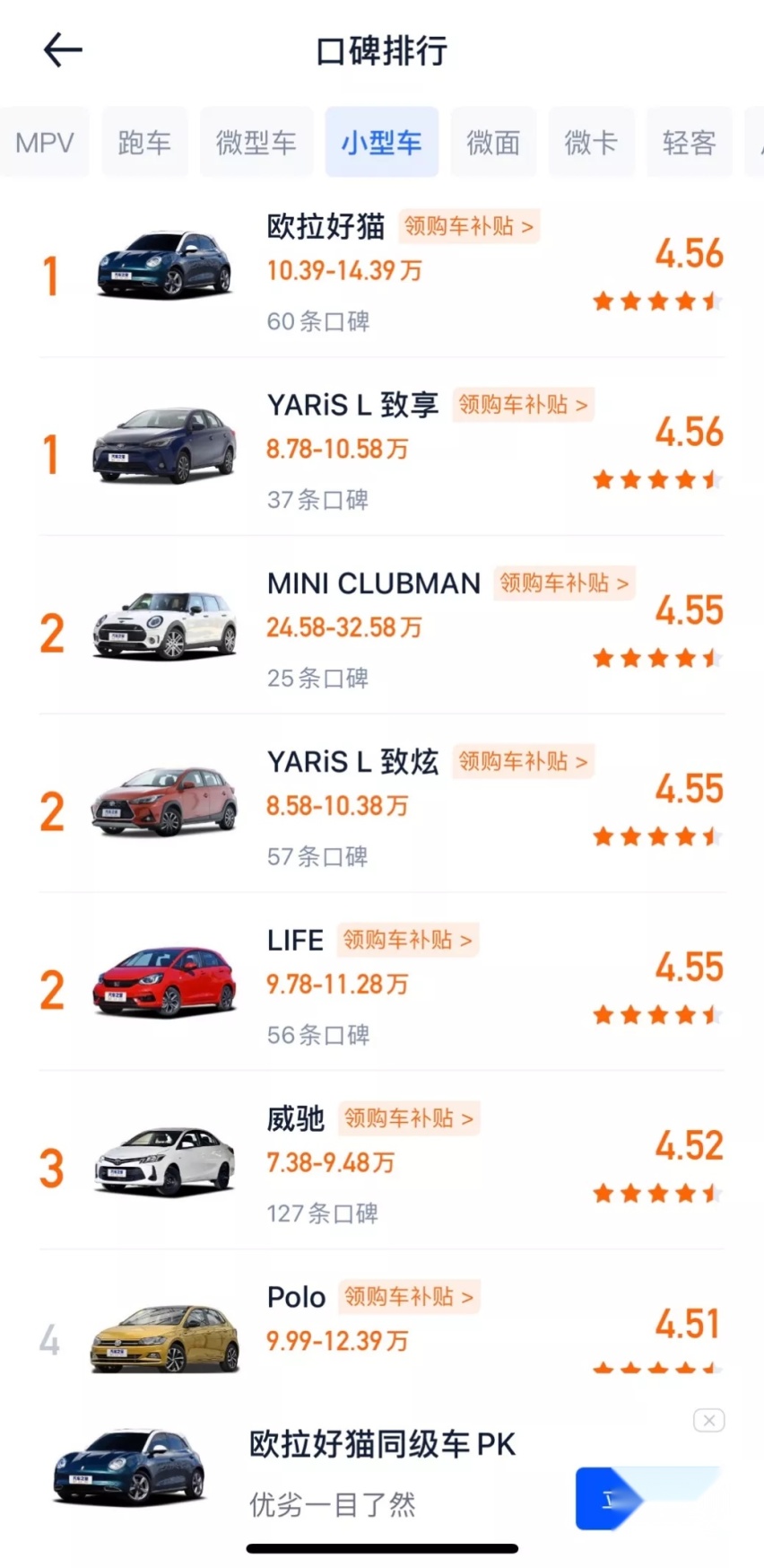 论女性消费者心中纯电汽车哪家强？长城欧拉好猫yyds