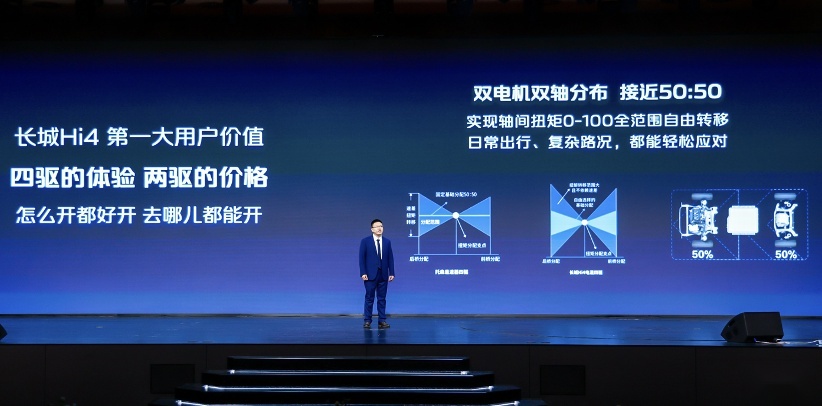 新技术 新物种 新时代 长城汽车全新智能四驱电混技术Hi4来了