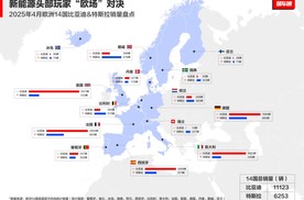 中国汽车欧洲突围：4月比亚迪欧洲多国销量超越特斯拉
