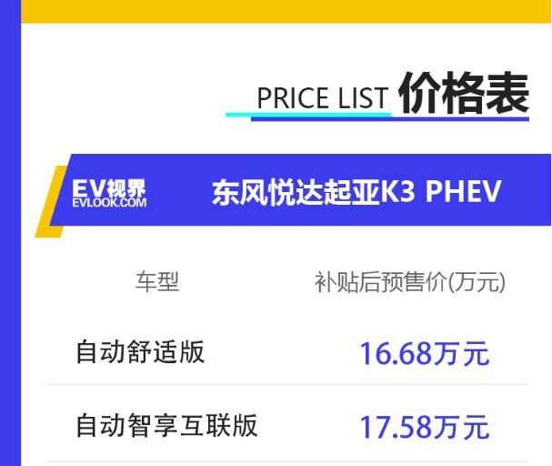 推荐自动智享互联版 起亚K3 PHEV购车手册
