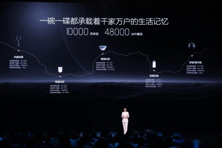 方太新一代旗舰洗碗机Y系列发布 打造新主流与新尖端