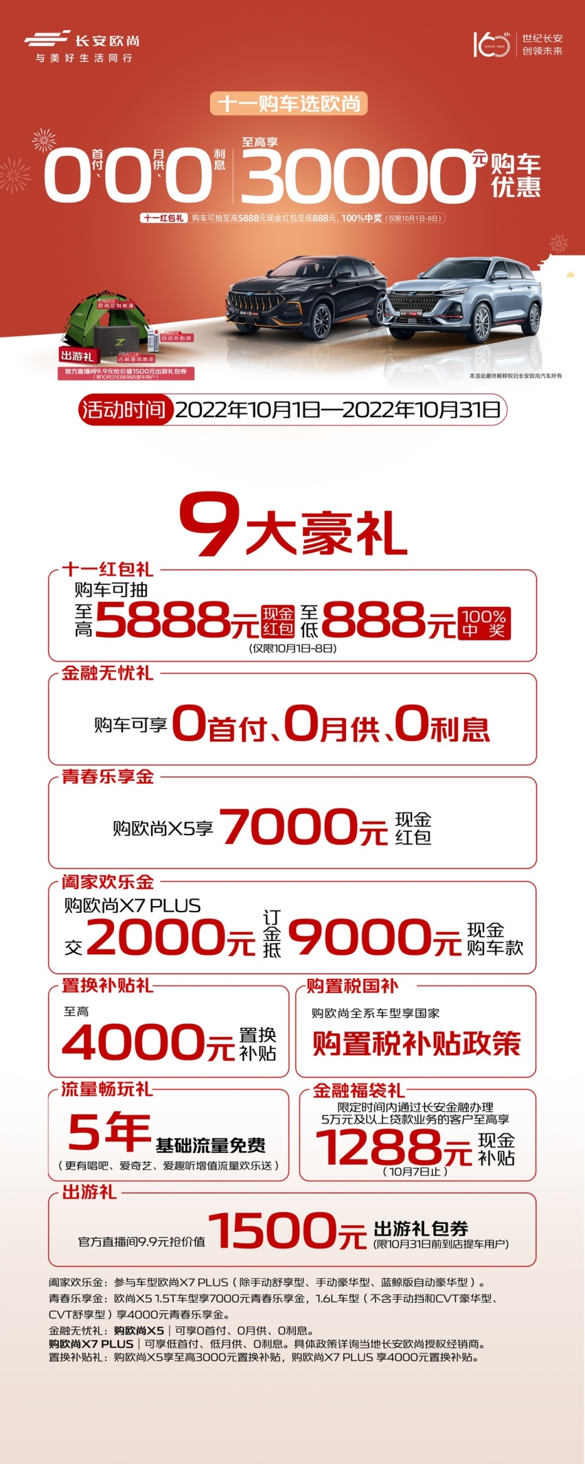 赶快下手,0首付、0月供、0利息,欧尚汽车买到就是赚到