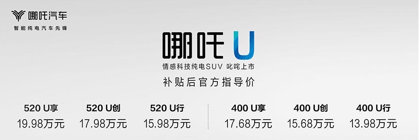 A柱盲区不复存在，哪吒U正式上市，售13.98万元起