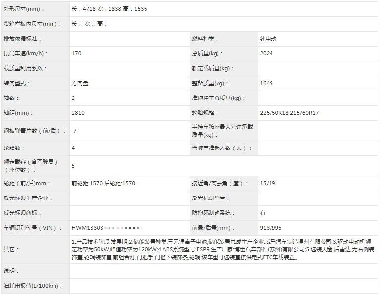 威马E5将于年底发布 搭120千瓦电机/竞争比亚迪秦PLUS EV