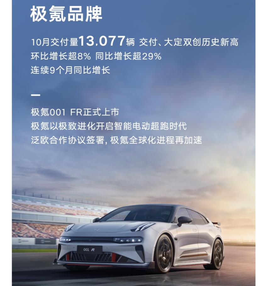 新能源开始发力，吉利10月销量数据来了，路走宽了