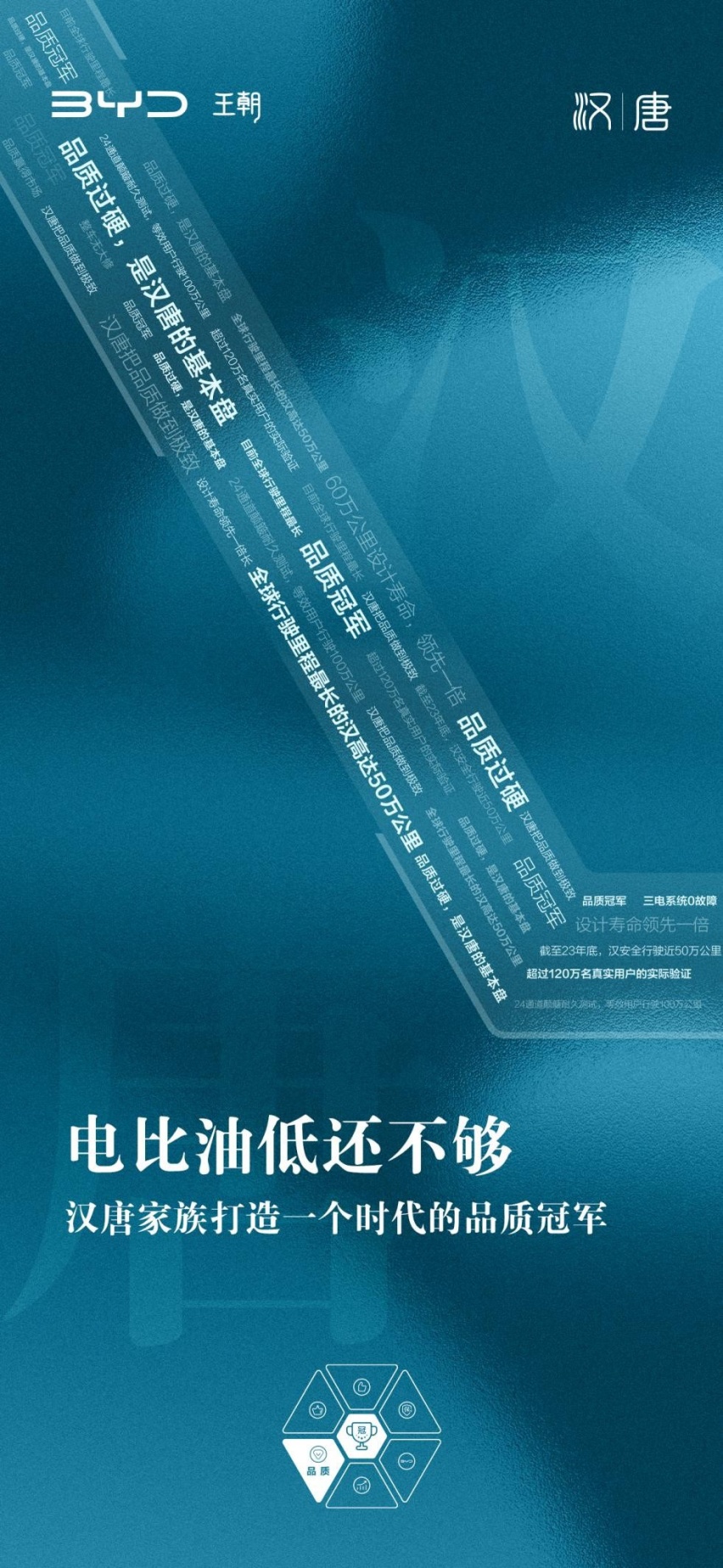 六边形冠军汉唐双旗舰来了！价格或有下探空间