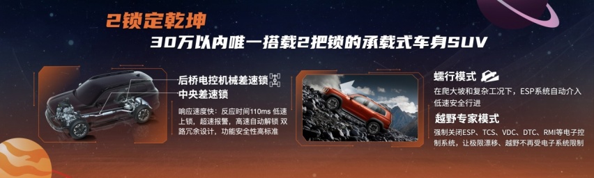 我真“弗了”！哈弗品牌初恋之夜，三款新车齐上市