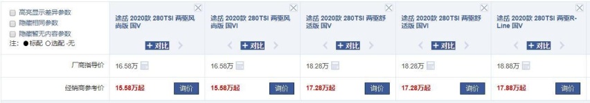 年底买SUV到底该怎么选？20万预算，这四款你值得关注!
