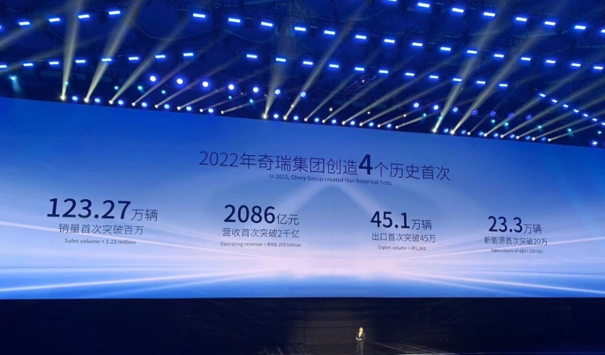 新品牌iCAR/星纪元系列 奇瑞能玩转新能源赛道吗？