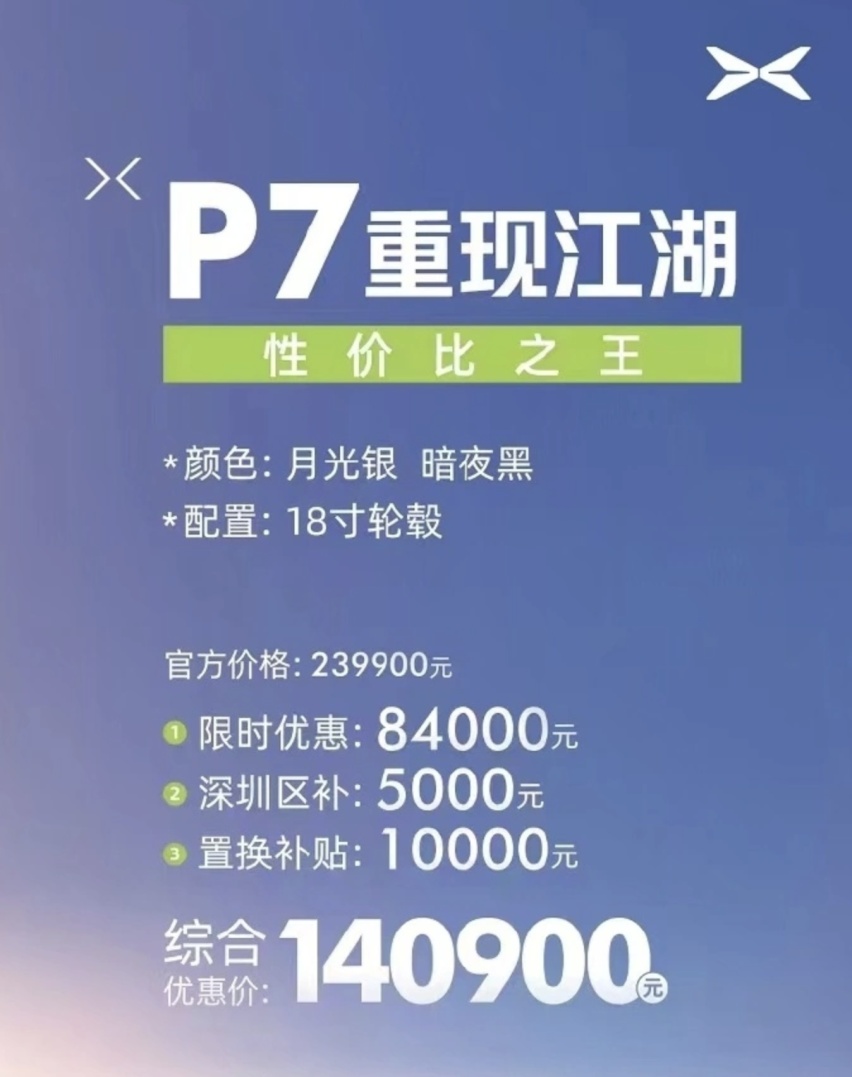 小鹏P7车型降价至14万元起售！官方：综合补贴后价格调整