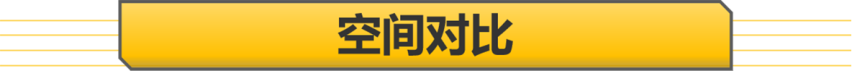 【帮你选车】四十多万买一台奔驰GLB 一个人的AMG 全家人的代步车