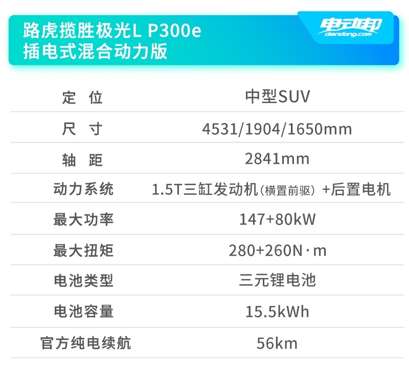 B000车型信息_极光L 副本.jpg
