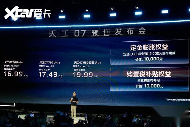 标配800V+SiC电驱，限时预售16.99万起，红旗天工07有戏吗？