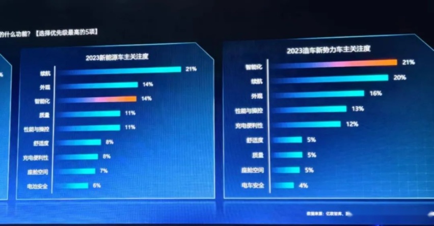 吉利银河设计故事，羊脂玉挑战冷兵器