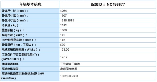 比亚迪刀片电池终于浮出水面 2020年第二批新能源车参数曝光