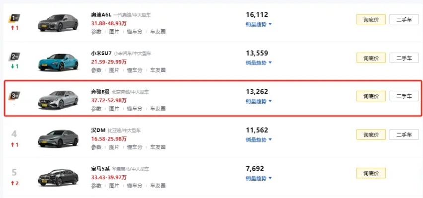 2025款奔驰E级实车到店，增配360度全景影像，有望近期上市
