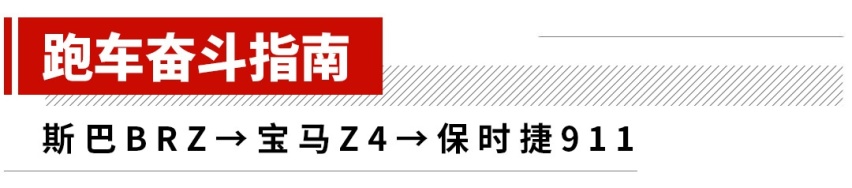 买荣威i5/飞度/哈弗H6的男人，都想换这些车？