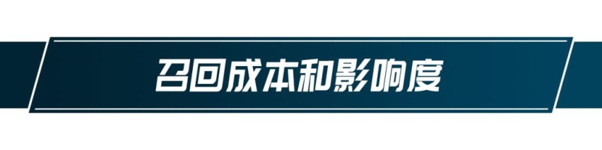 汽车强制召回的标准是什么，为什么你总等不到召回的那天