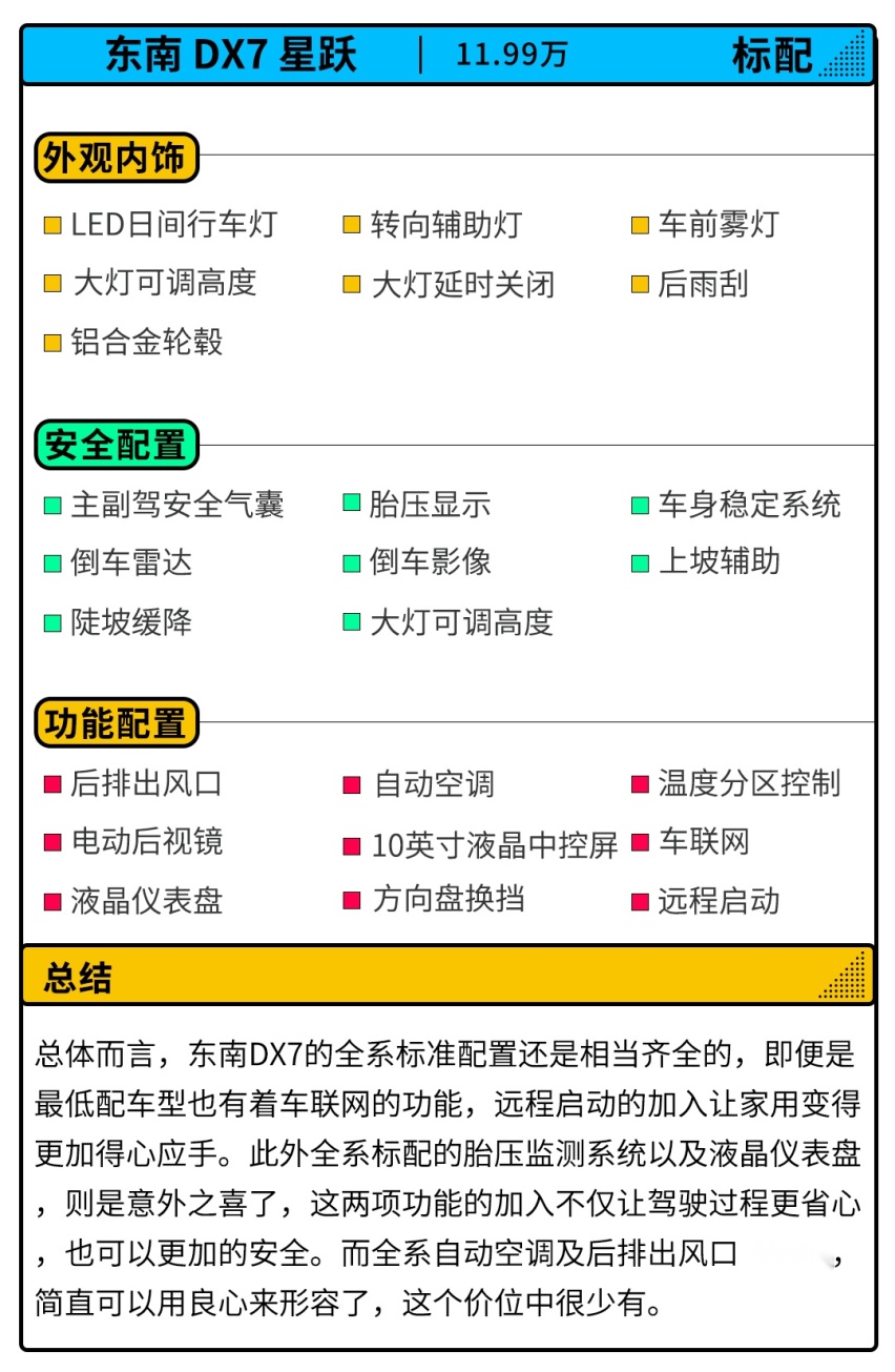 时隔五年终获更新 这款12万起的SUV你觉得怎么样