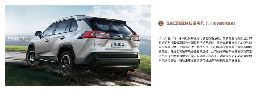 百公里油耗低至4.6L 20万出头的威兰达 选燃油还是混动？