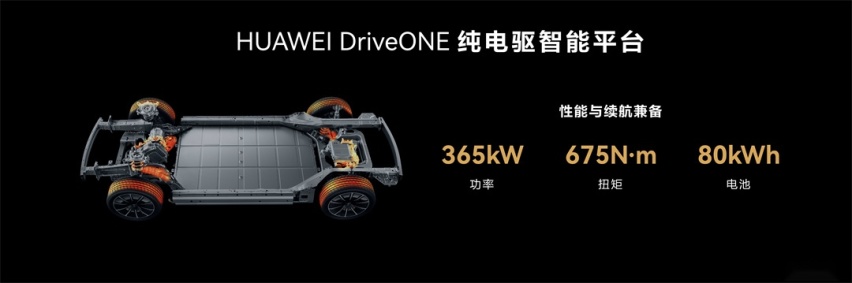 华为纯电驱智能平台加持，问界M5 EV能打几个？