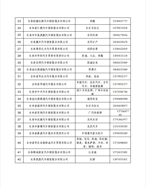 又来2000000元汽车补贴，可叠加！买车就到长春汽博会