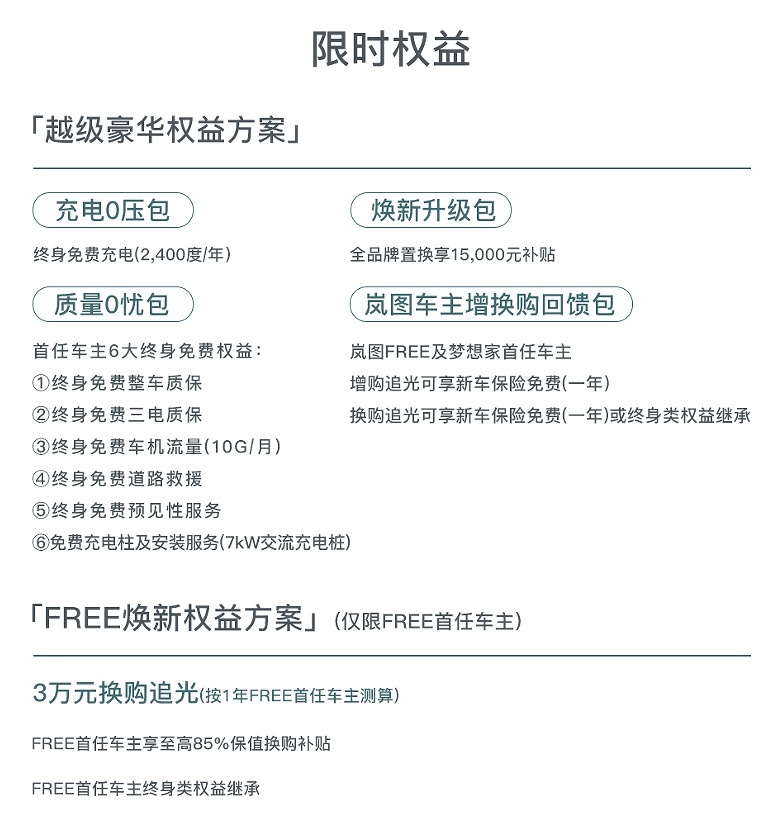 大定权益焕新 岚图追光产品力全面提升实力更能“打”了
